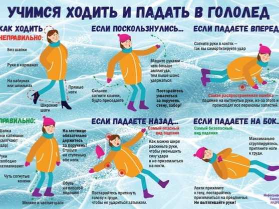 ГОЛОЛЕДИЦА!