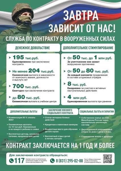 Служба по контракту в Вооруженных силах