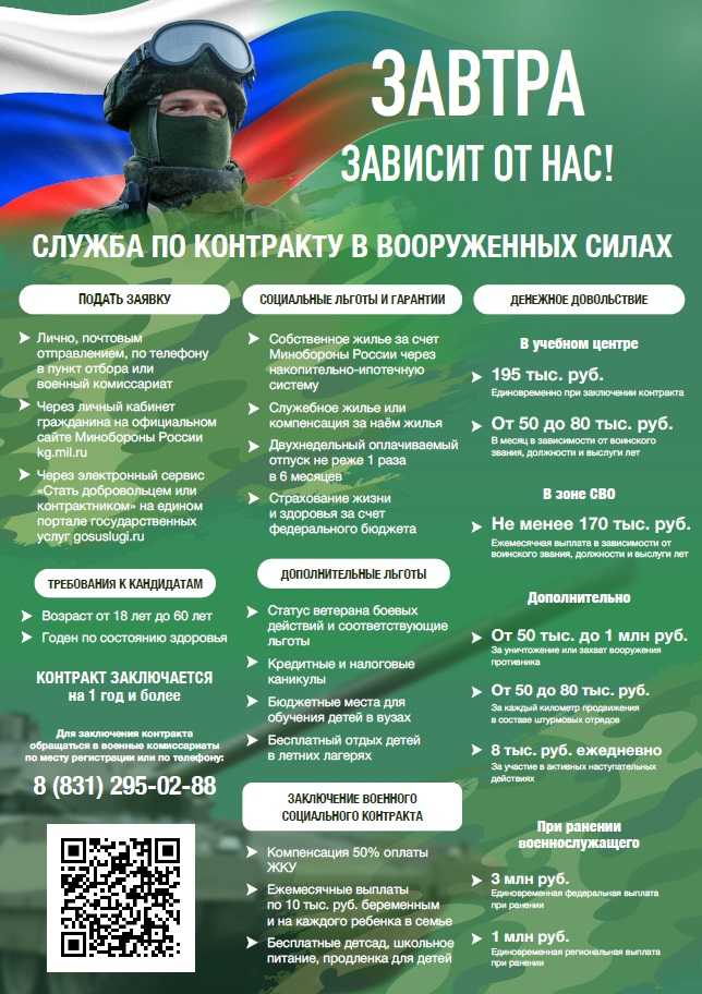 Завтра зависит от нас!