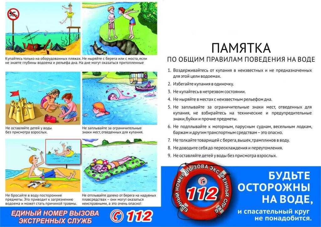 «Правила безопасного поведения на водных объектах»