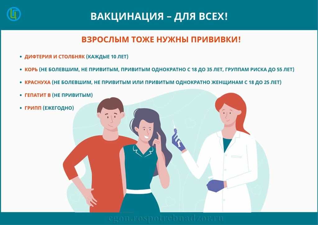 ЕДИНАЯ НЕДЕЛЯ ИММУНИЗАЦИИ