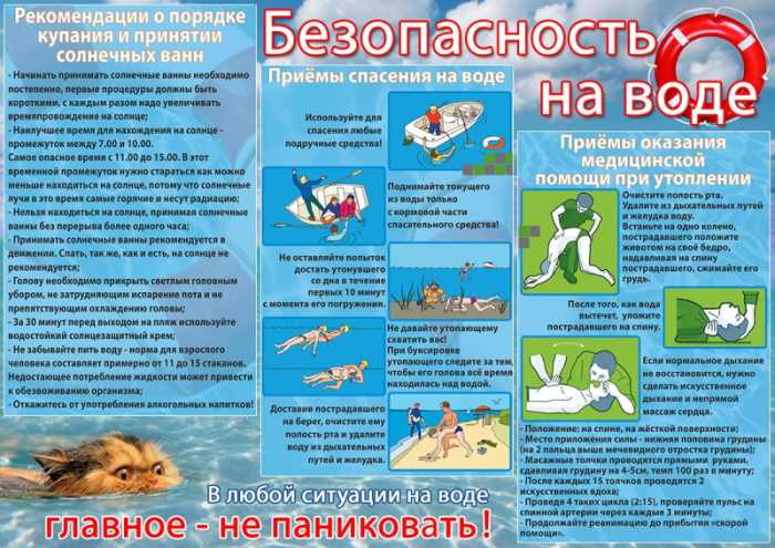 БЕЗОПАСНОСТЬ НА ВОДЕ