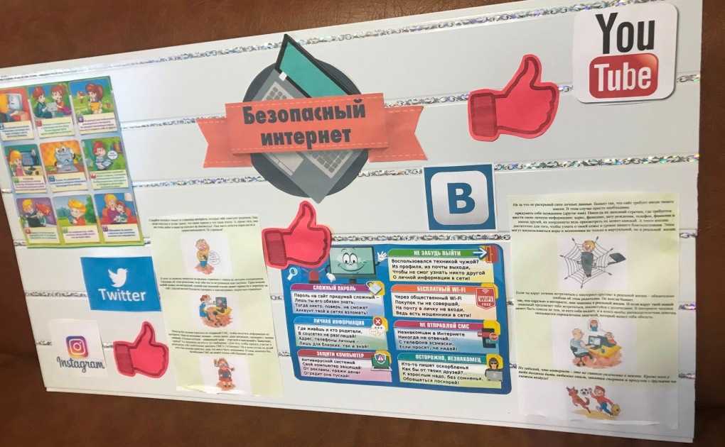  Безопасность в сети Интернет.