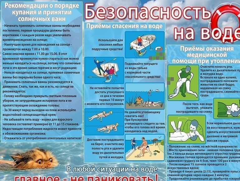 Рекомендации о порядке купания