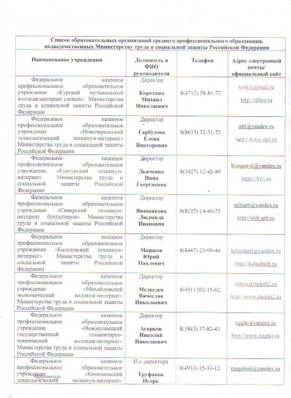 Список образовательных организаций 