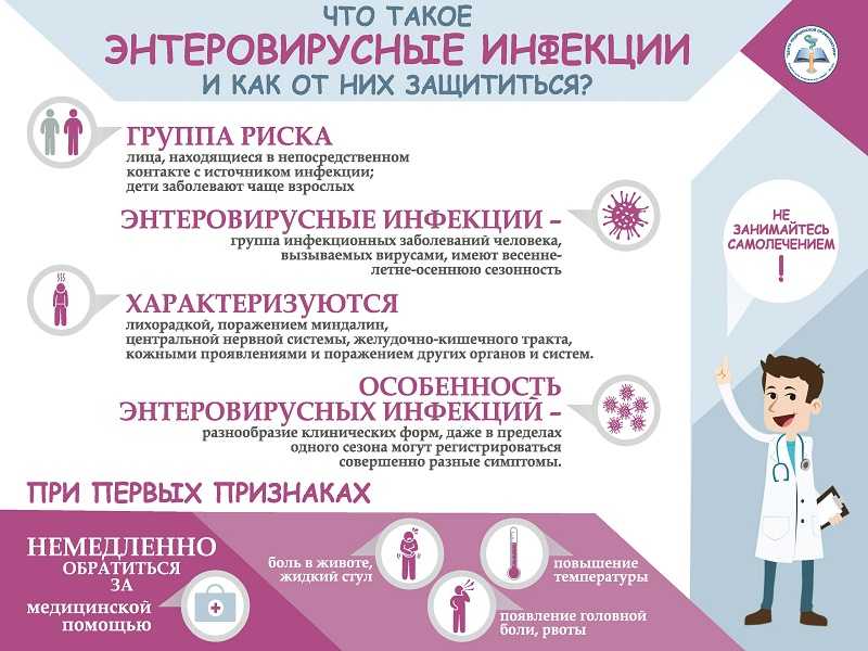 Что такое энтеровирусные инфекции