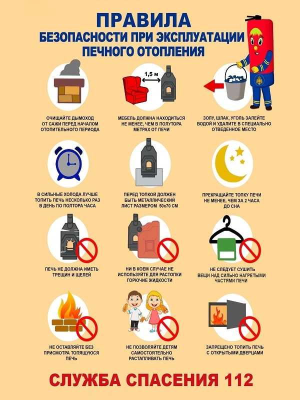 Материалы по обеспечению пожарной безопасности