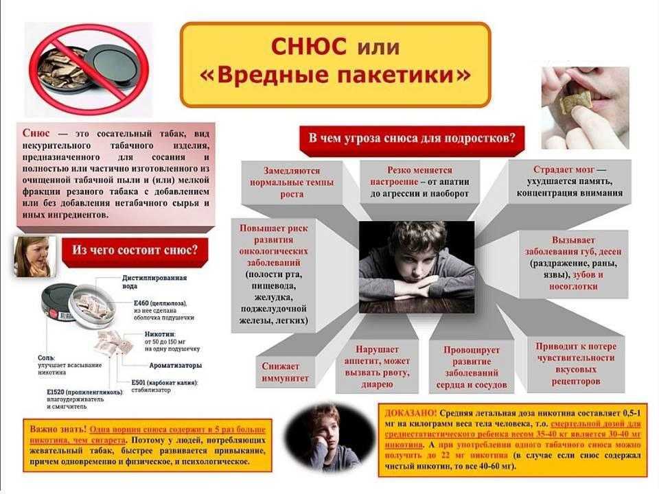 Памятка заботливым родителям