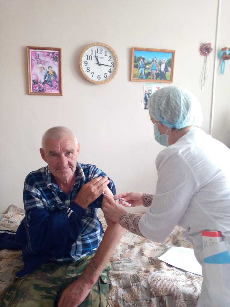 Вакцинация против гриппа