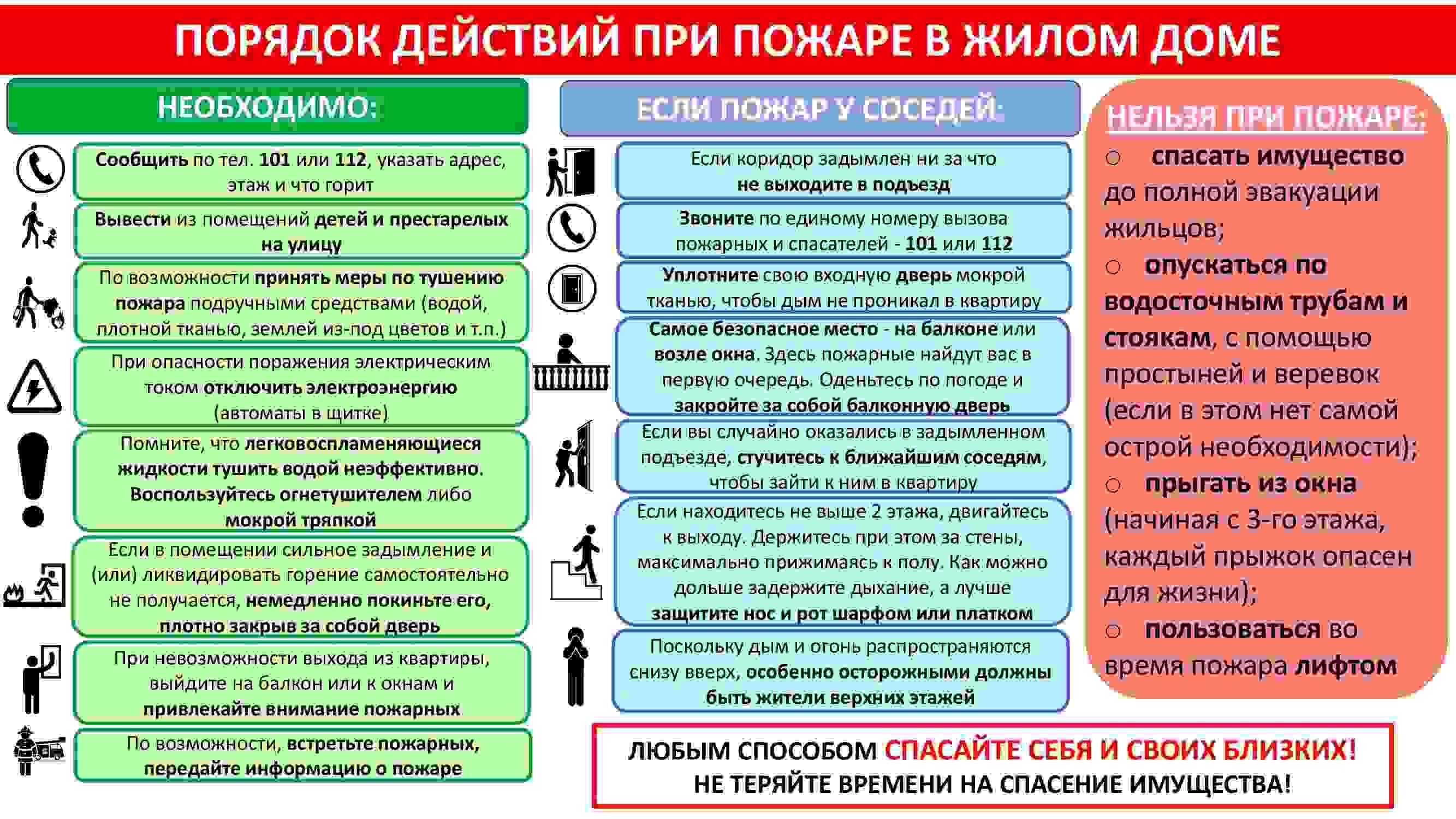 Правила пожарной безопасности 