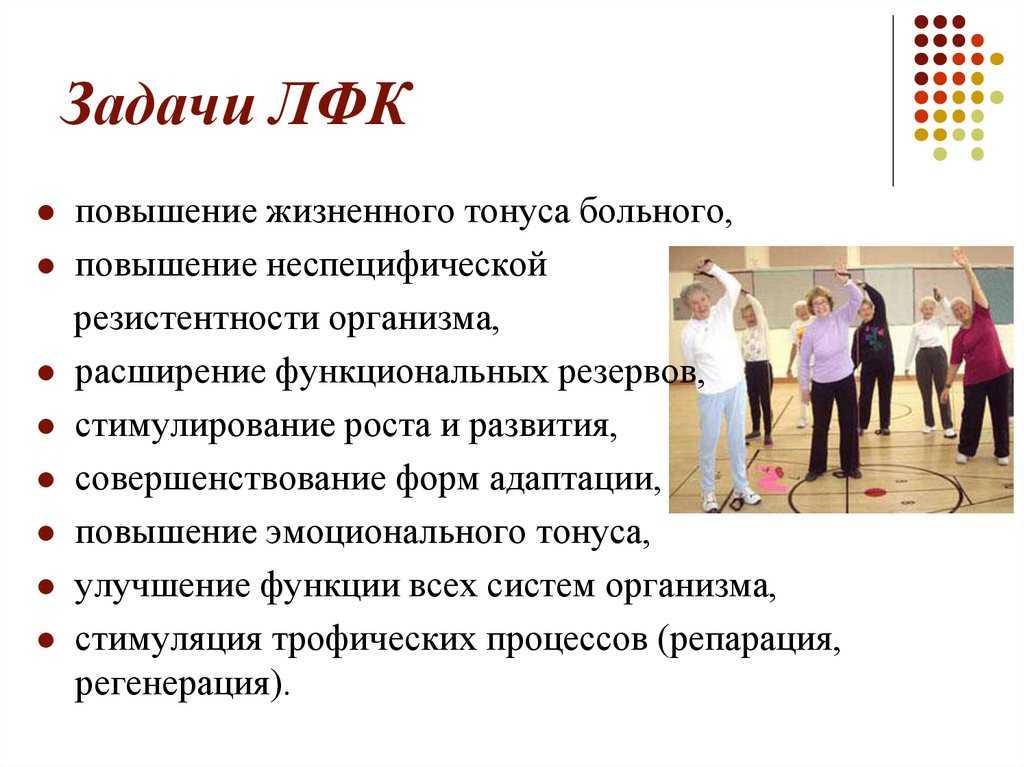 ЛФК