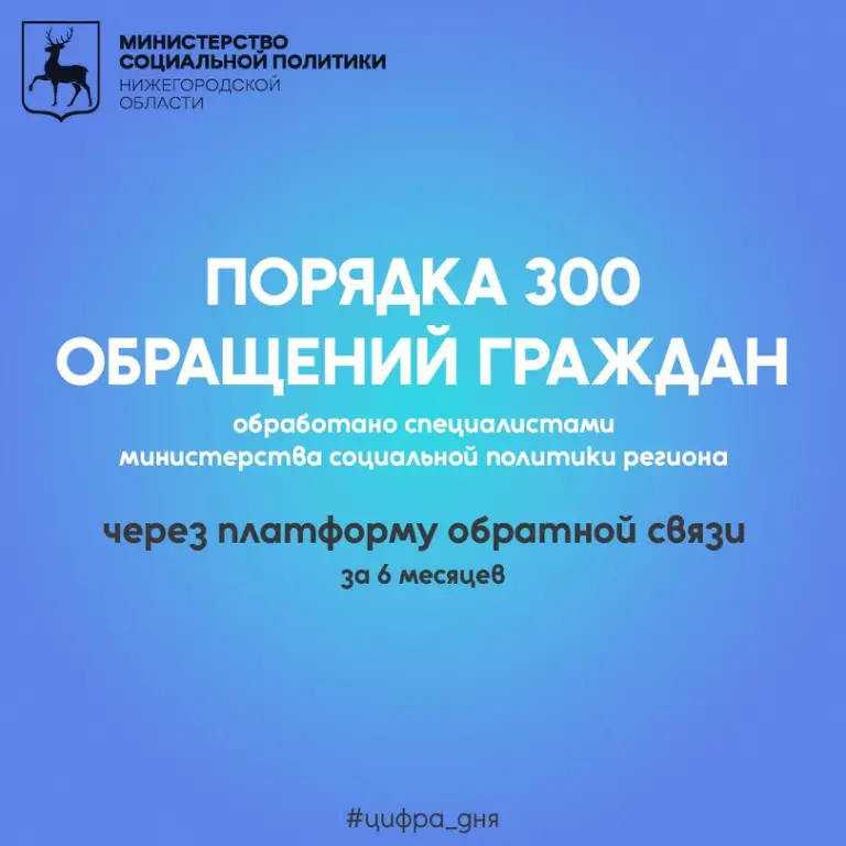 Меры социальной поддержки